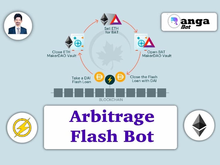 Flash loan arbitrage bot development Upwork