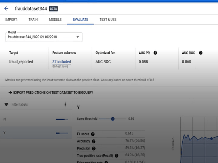 High accurate GCP predictive model | Upwork