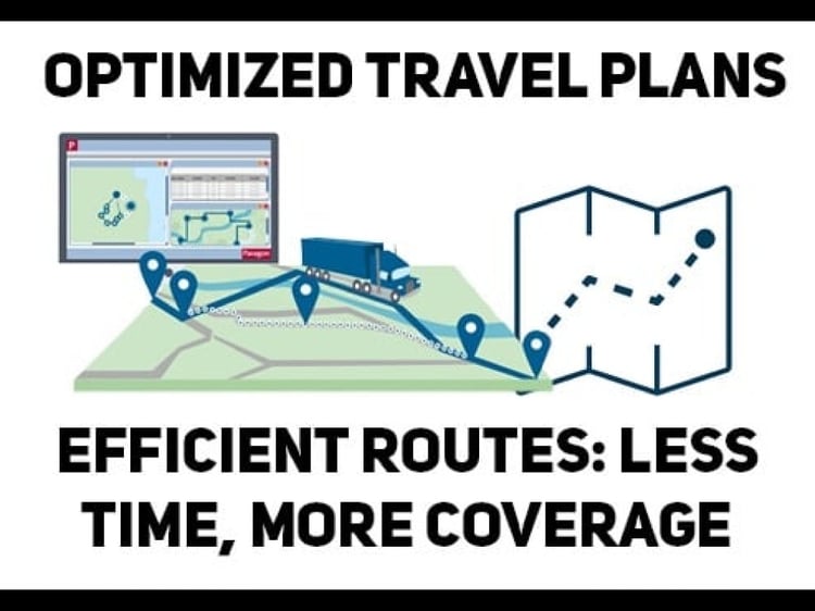Optimized Travel Plan Fastest Route Multiple Stops With Service Time Upwork