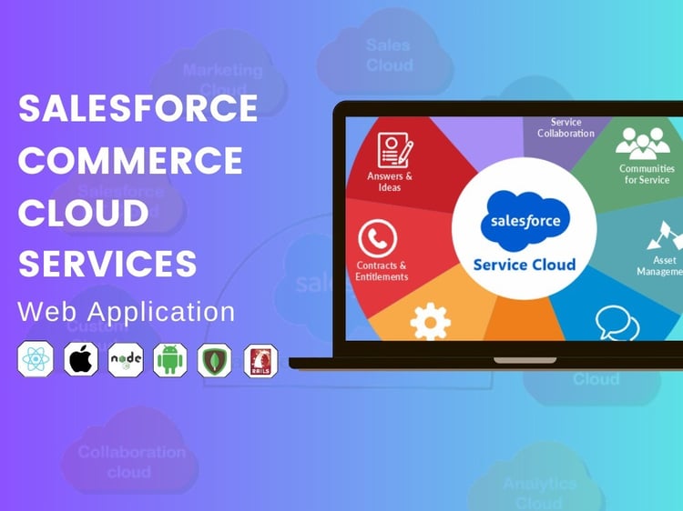 demandware sfcc