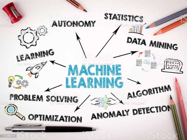 A premium, hyper-responsive machine learning python project | Upwork