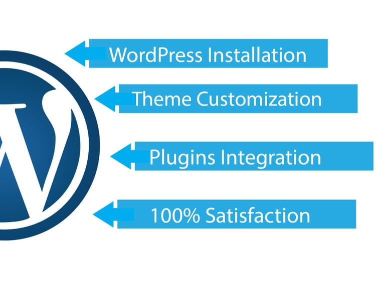 A custom wordpress website design, web development | Upwork