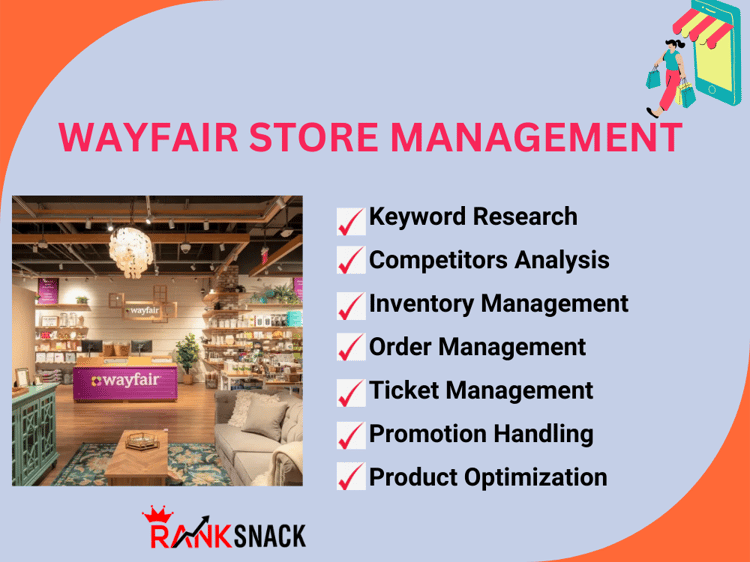 Wayfair Store Management and Optimization Upwork