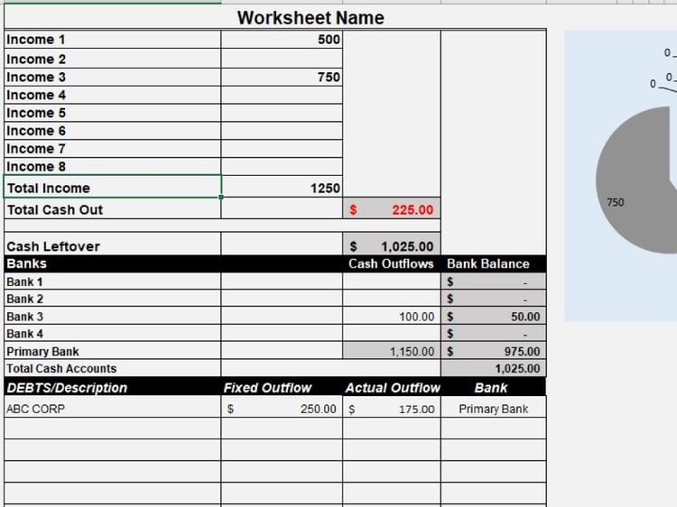 A personal financial budget worksheet | Upwork