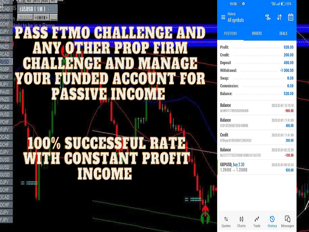 A pass in your FTMO, MFF, TFF, E8 Funding, Prop Firm Challenge Pass easily  | Upwork