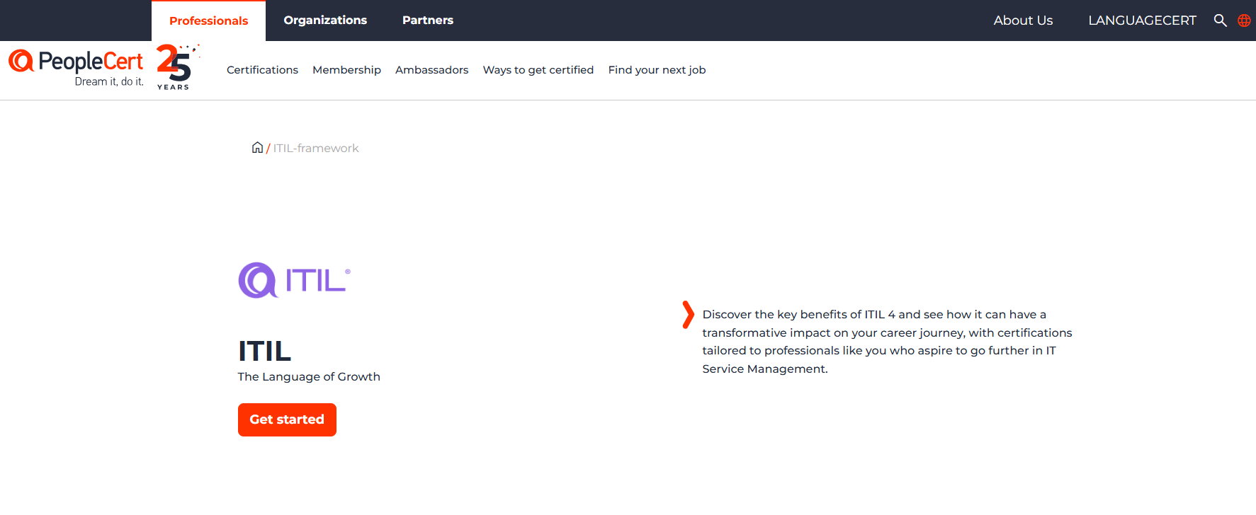 Information technology infrastructure library (ITIL)