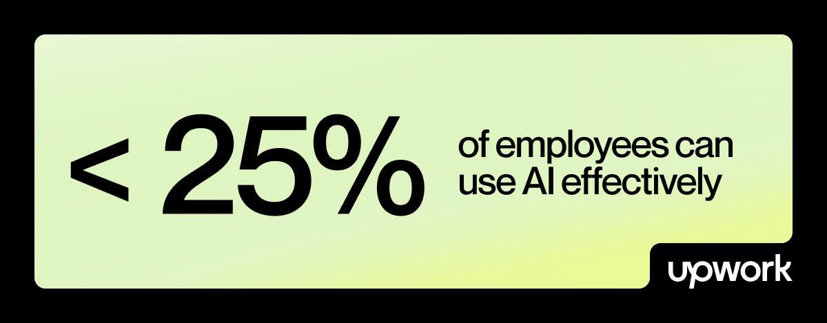 Employees using AI effectively