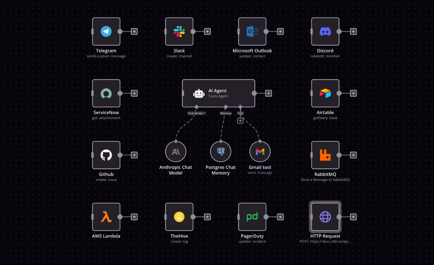 The app has a visual interface that functions similarly to a digital whiteboard: Place the tools you'd like to connect on the board, integrate AI agents, and literally draw connections between applications to create complex workflows.