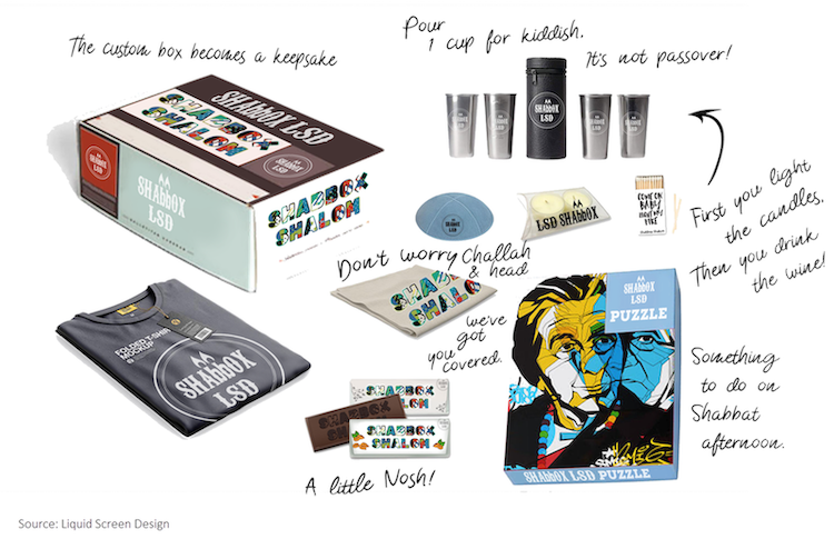 Liquid Screen Design Box