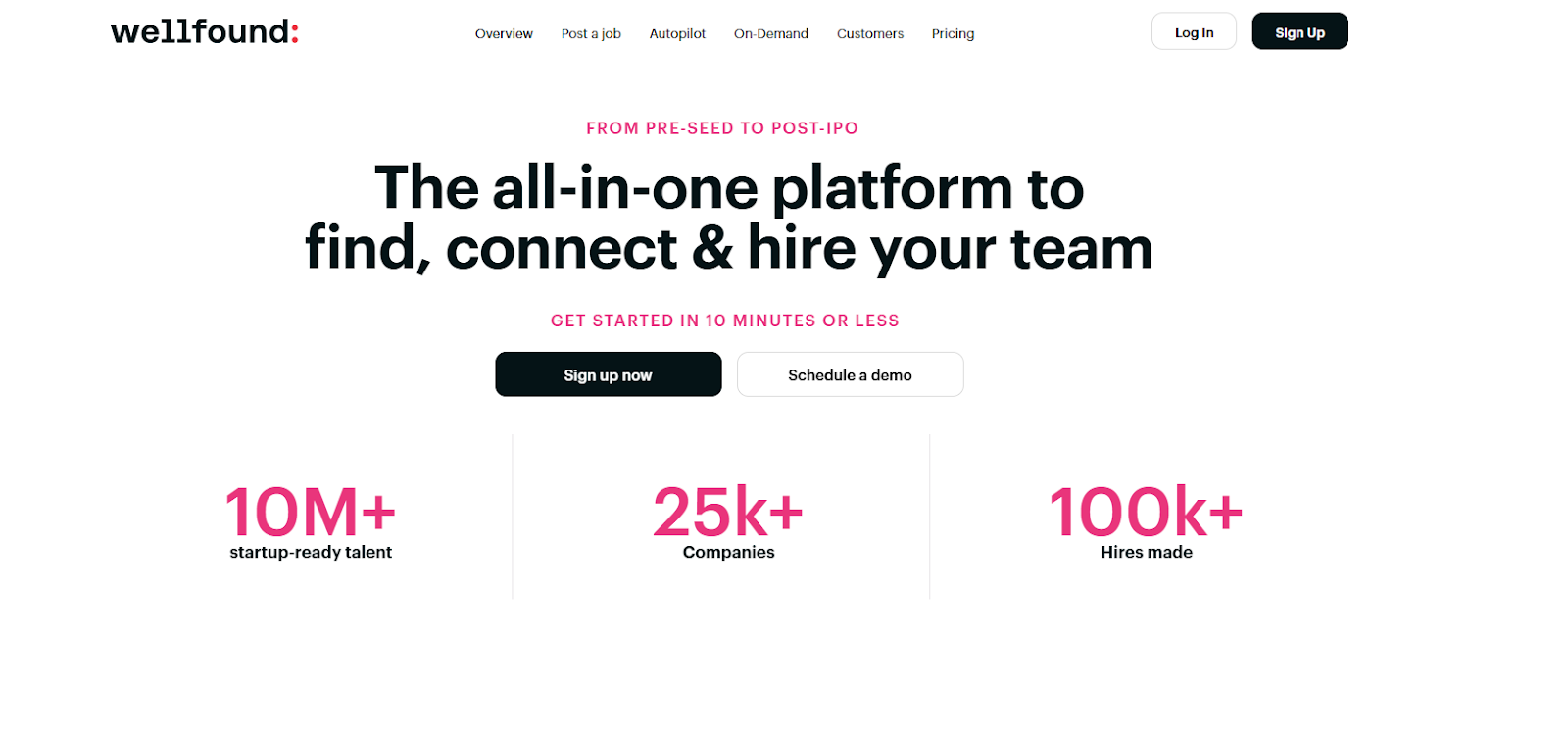 Wellfound (formerly AngelList Talent)