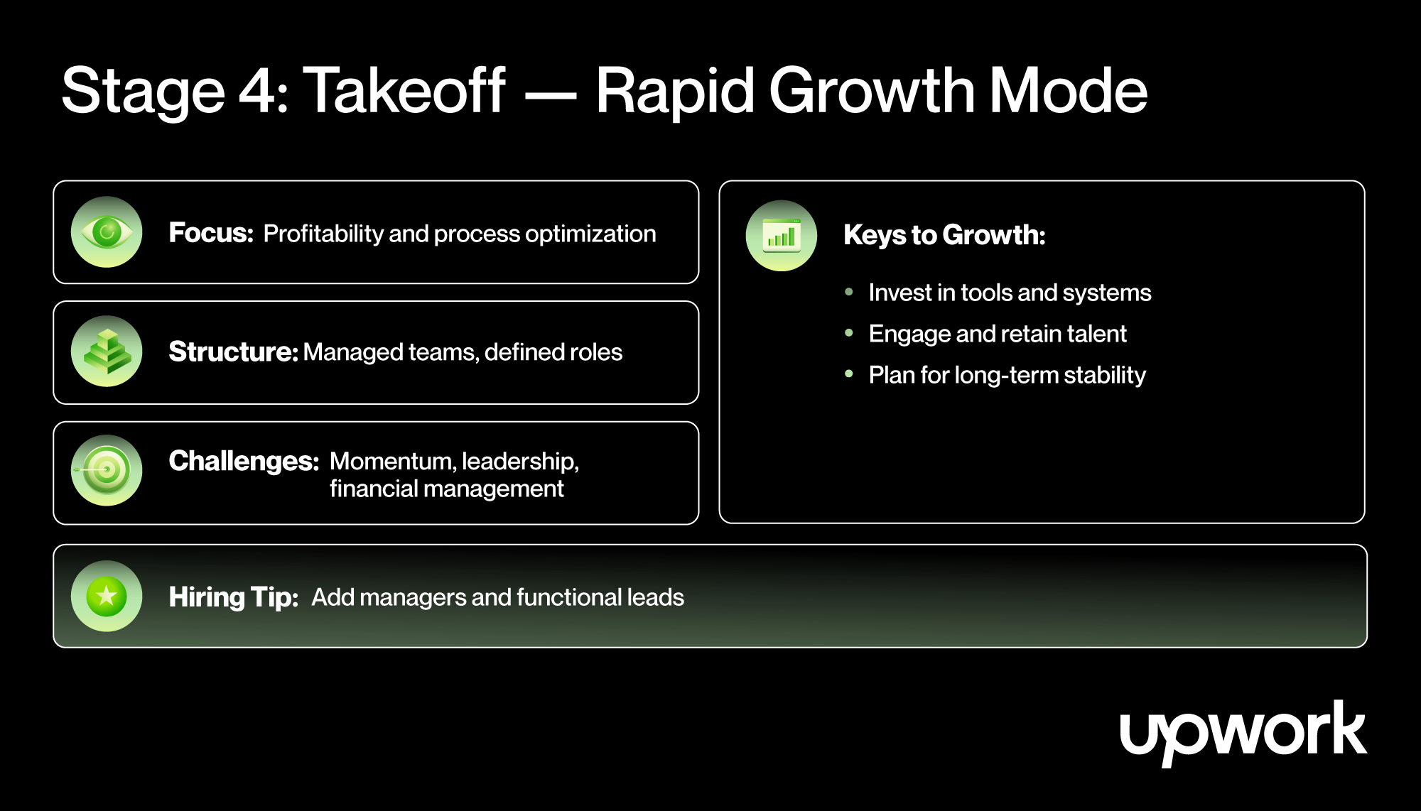 Rapid growth move