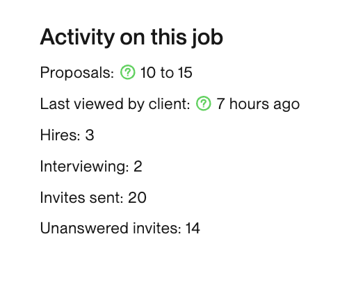 Activity on this job