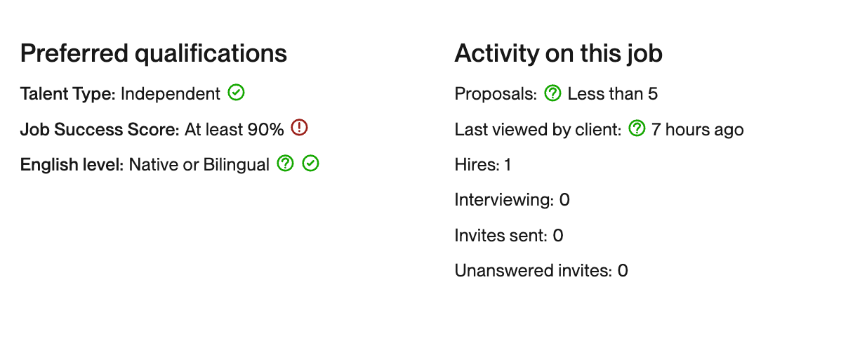 When you click on the job description, you can see Activity on this job, which shows how many other freelancers have submitted proposals and are interviewing. While it’s not an indication of a scam, you may want to skip working on a proposal if lots of freelancers already have interviews.