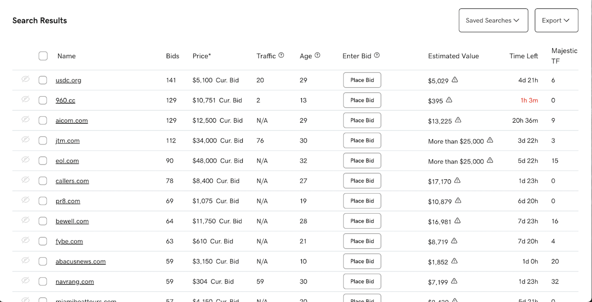 How much does an expired domain name cost?