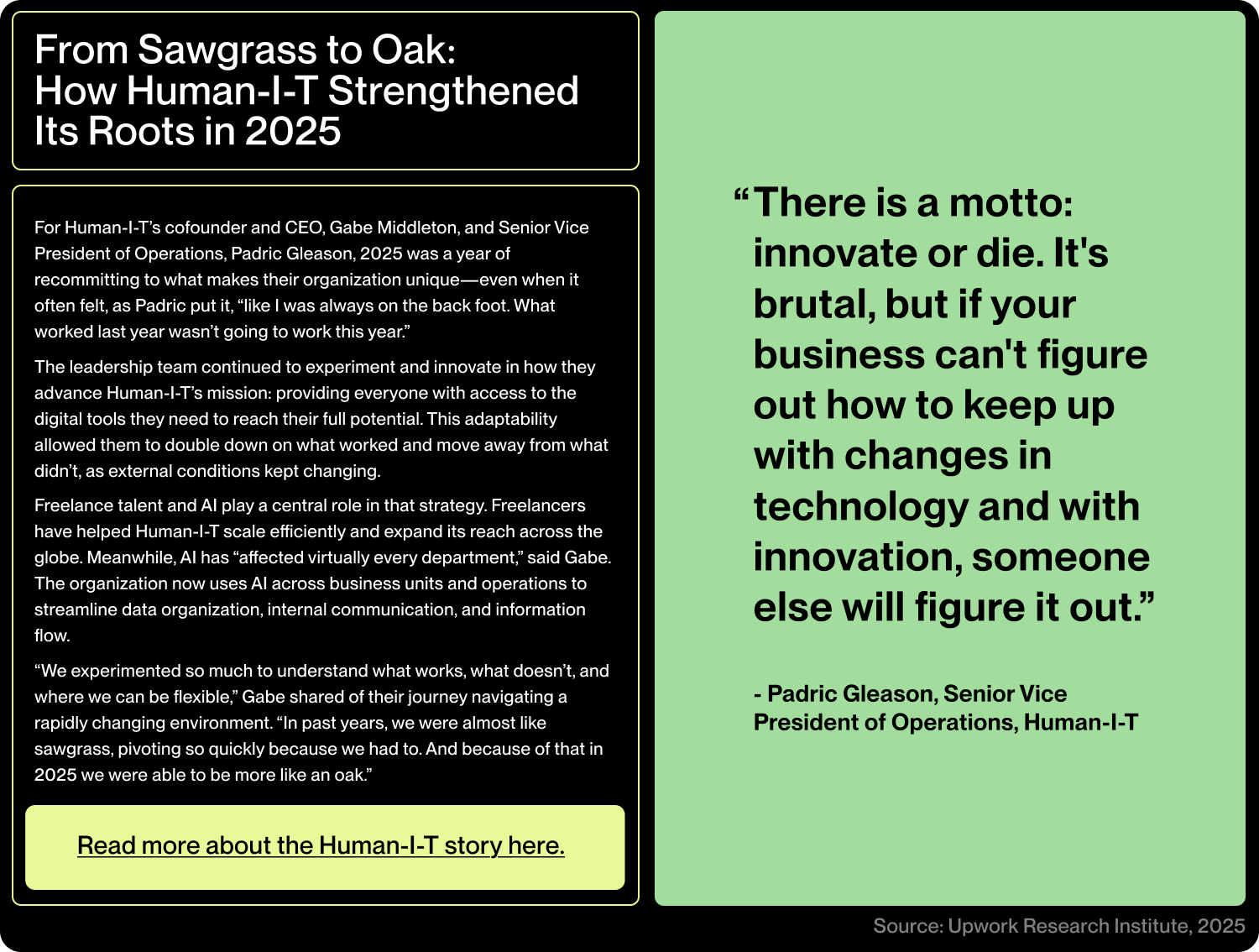 From Sawgrass to Oak: How Human-I-T Strengthened Its Roots in 2025