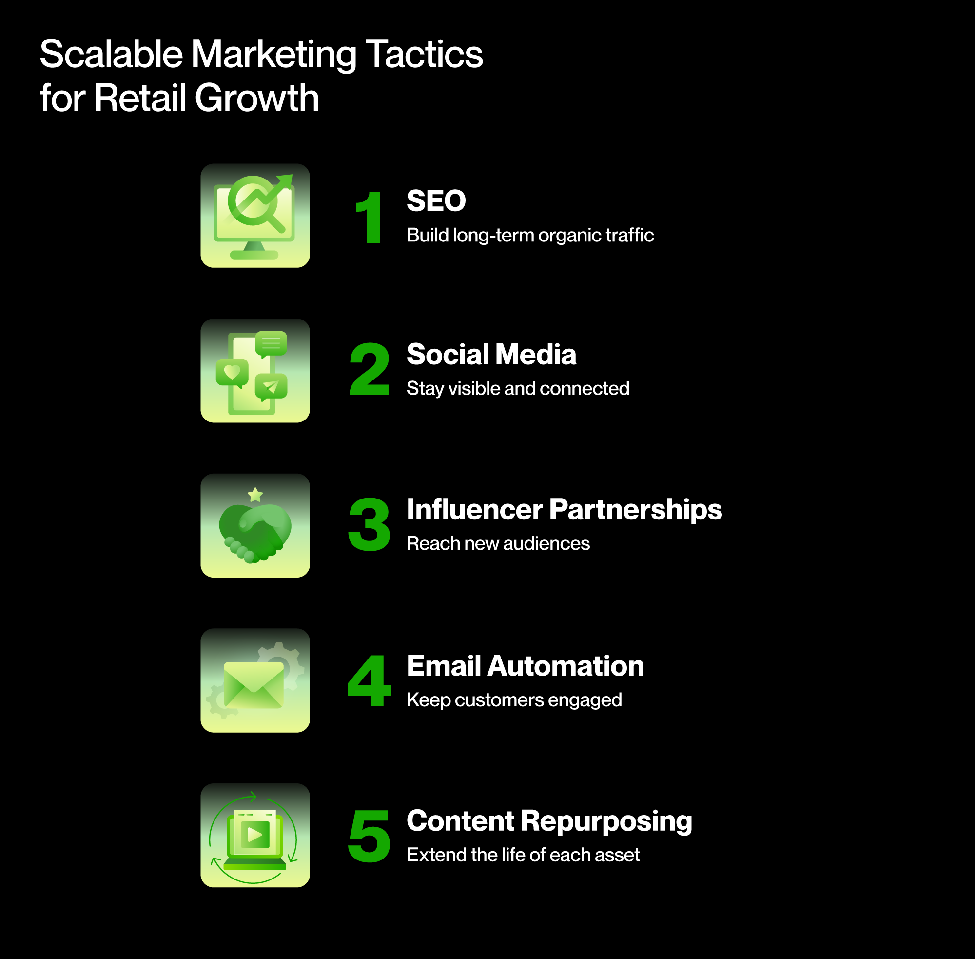 Scalable marketing tactics for retail growth