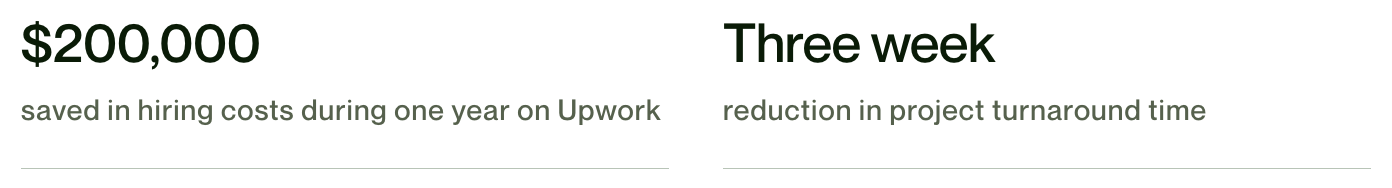 Savings in cost