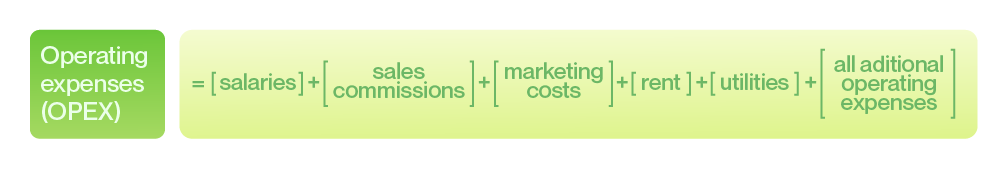 Standard operating expenses OPEX formula