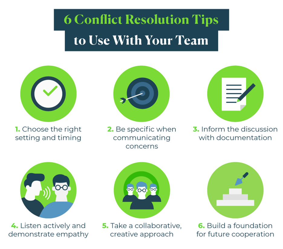 case study on conflict resolution in the workplace