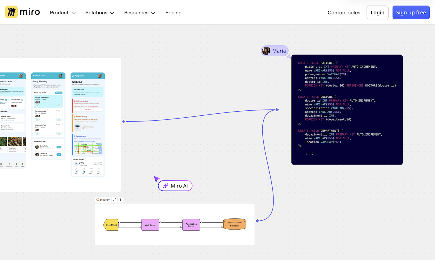 Miro for virtual team collaboration
