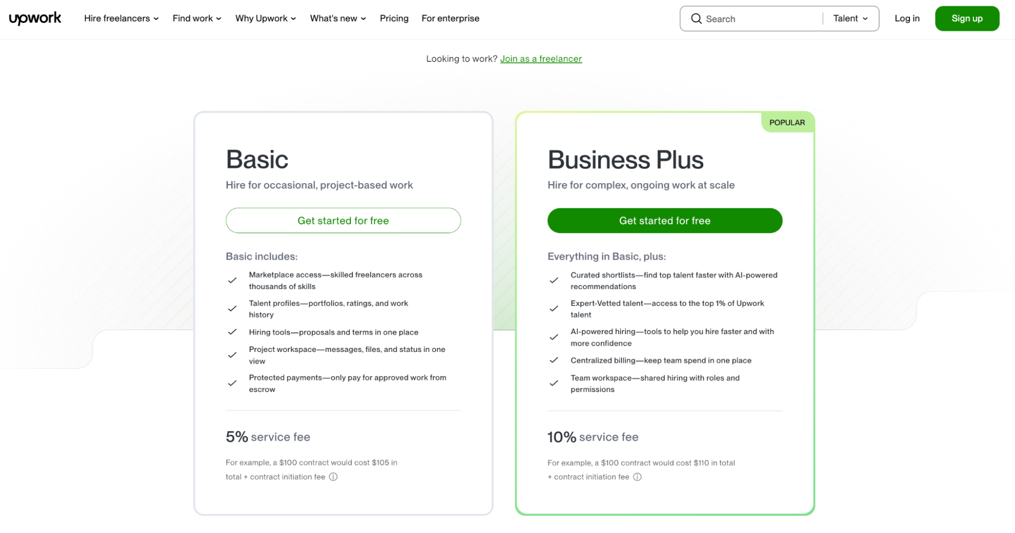 Upwork Pricing Plans for Every Business