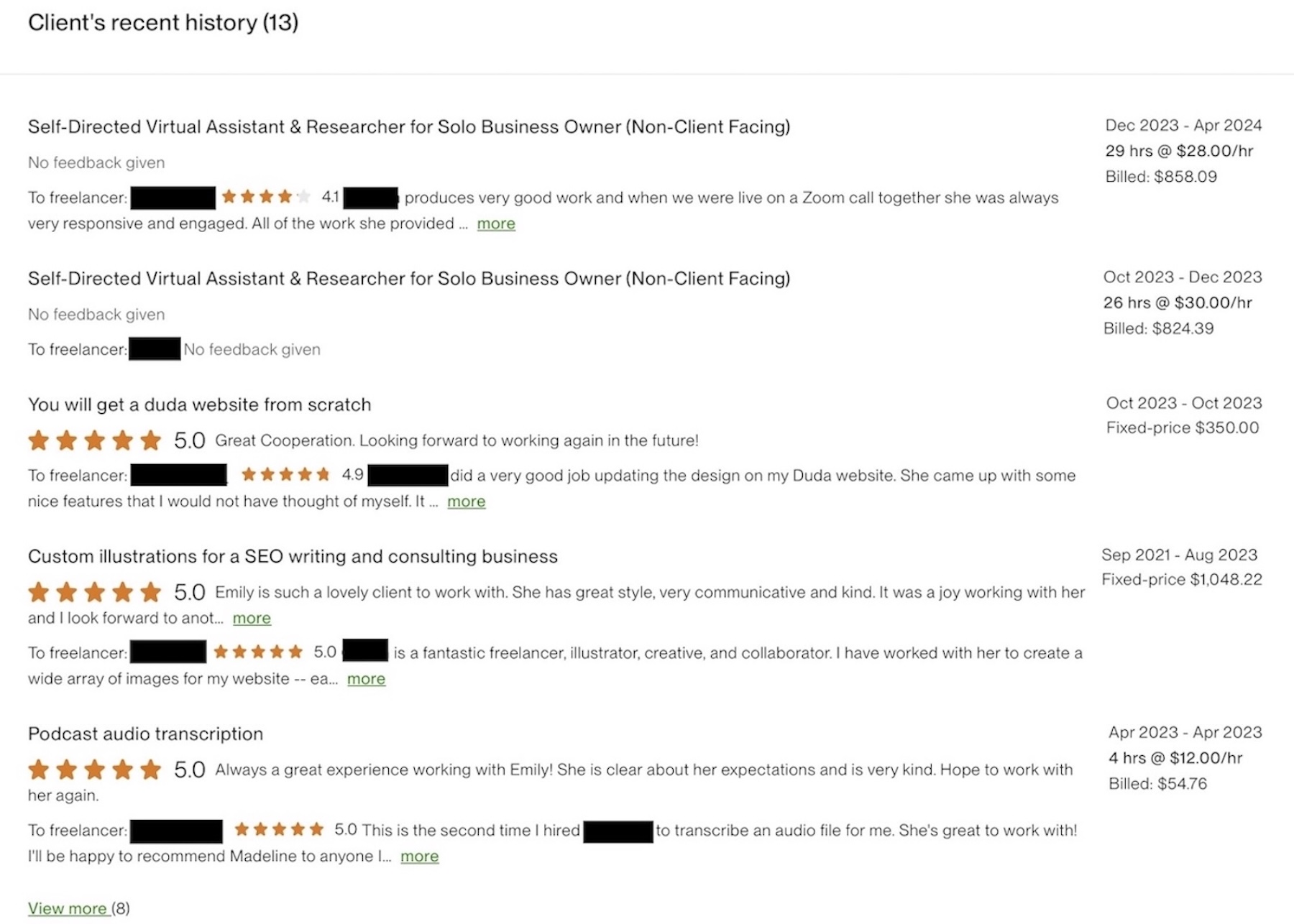 Client's recent history