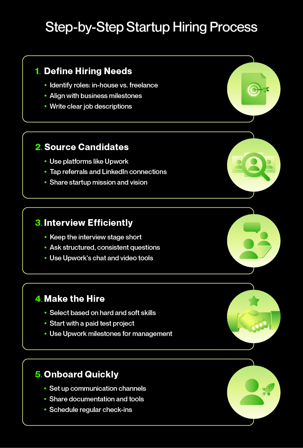 Step-by-Step Startup Hiring Process