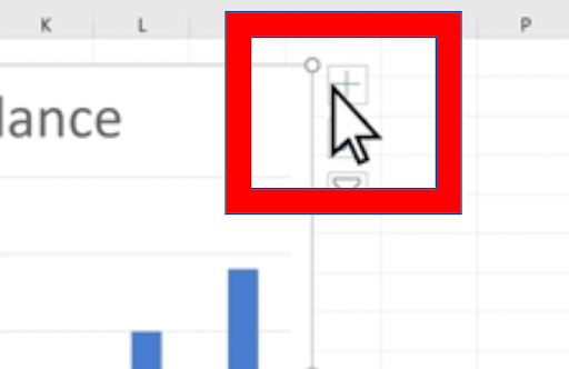 Chart design tab 2