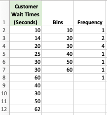Excel 17