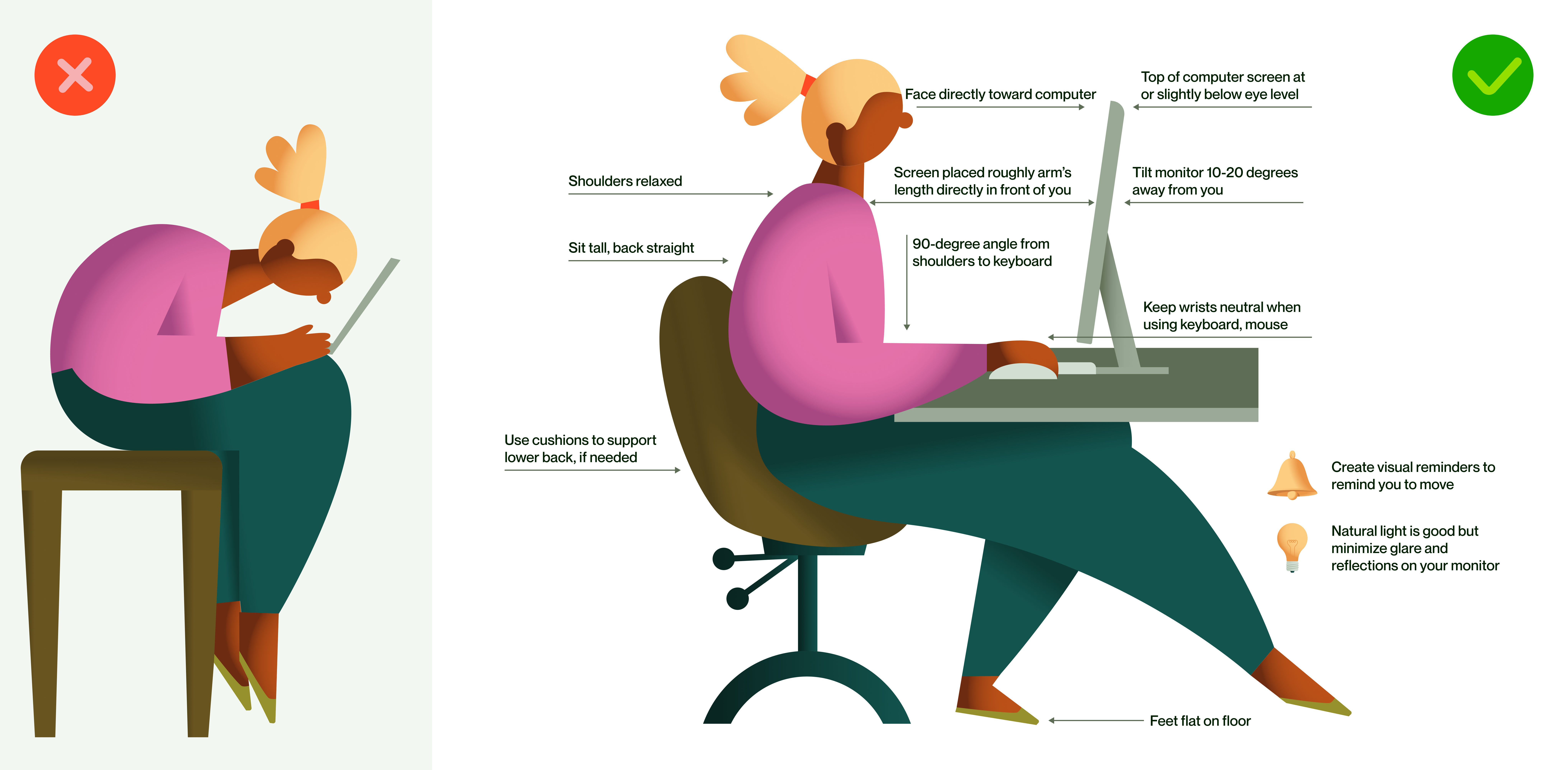 Office Ergonomics Signs Spectrum Safety Sign Approved Personal Office Ergonomics Signs Spectrum Safety Sign Approved Personal