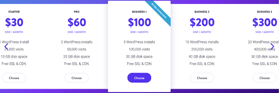 Kinsta