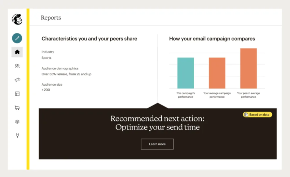 Mailchimp reports
