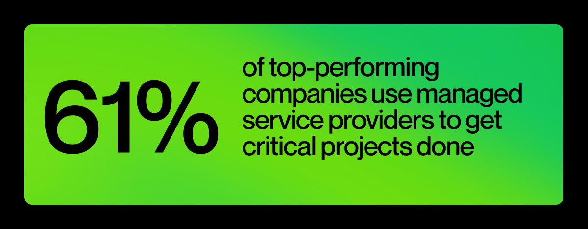 Work Innovator Companies Leverage Managed Service Providers