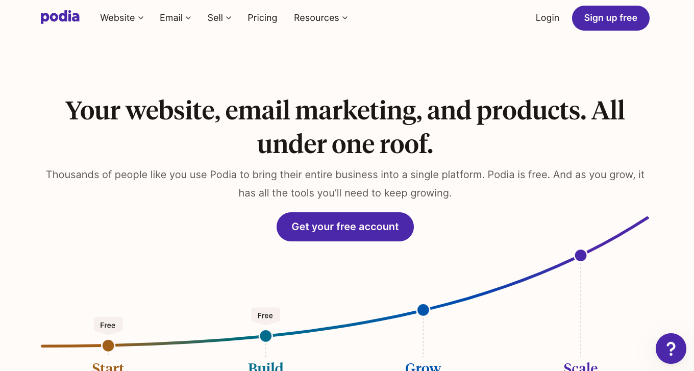 Podia website