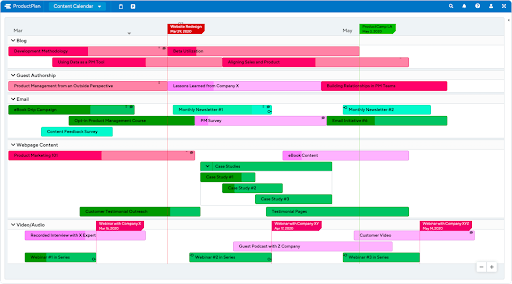 Publishing schedule