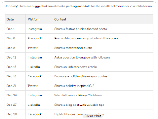 Social media marketing 6