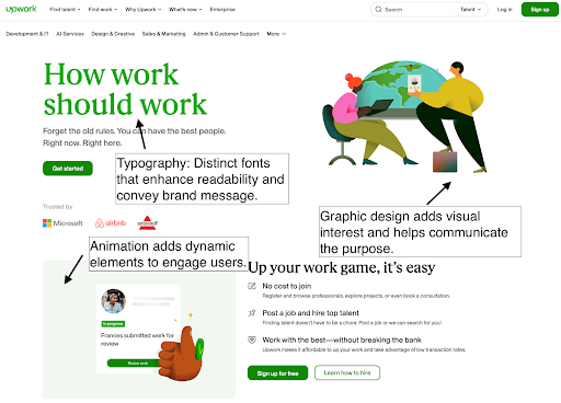 Visual design