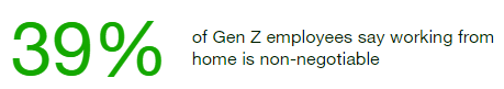 Gen Z