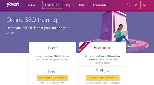 Yoast SEO