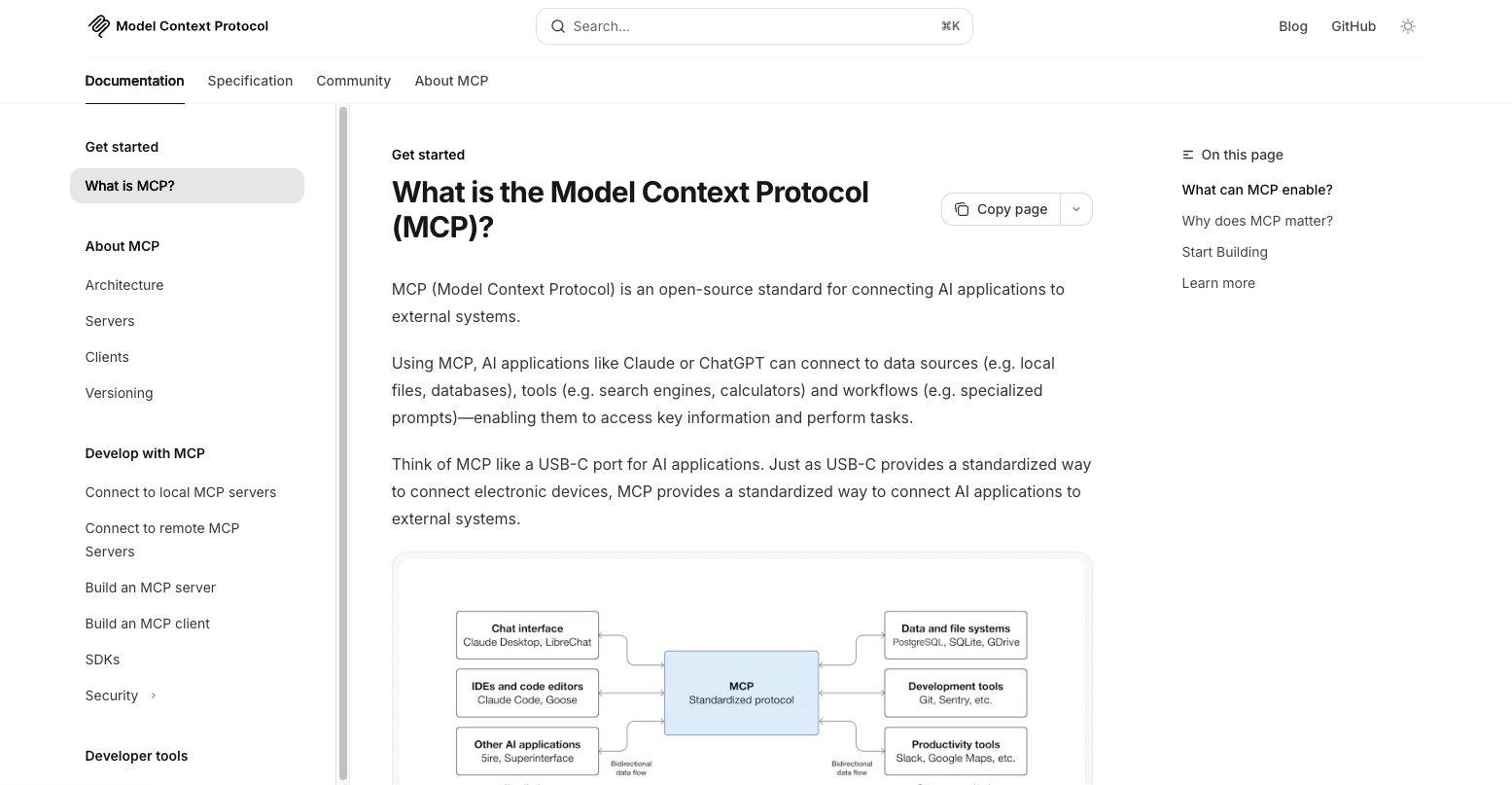 MCP servers: best for working within AI tools