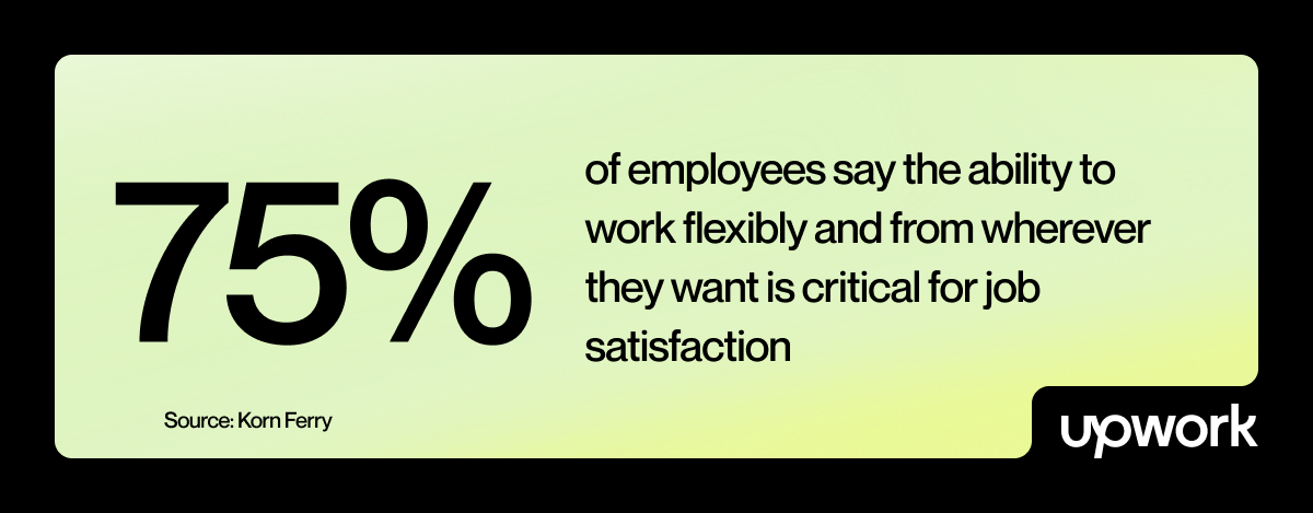Freelancer Ability To Work Flexibly