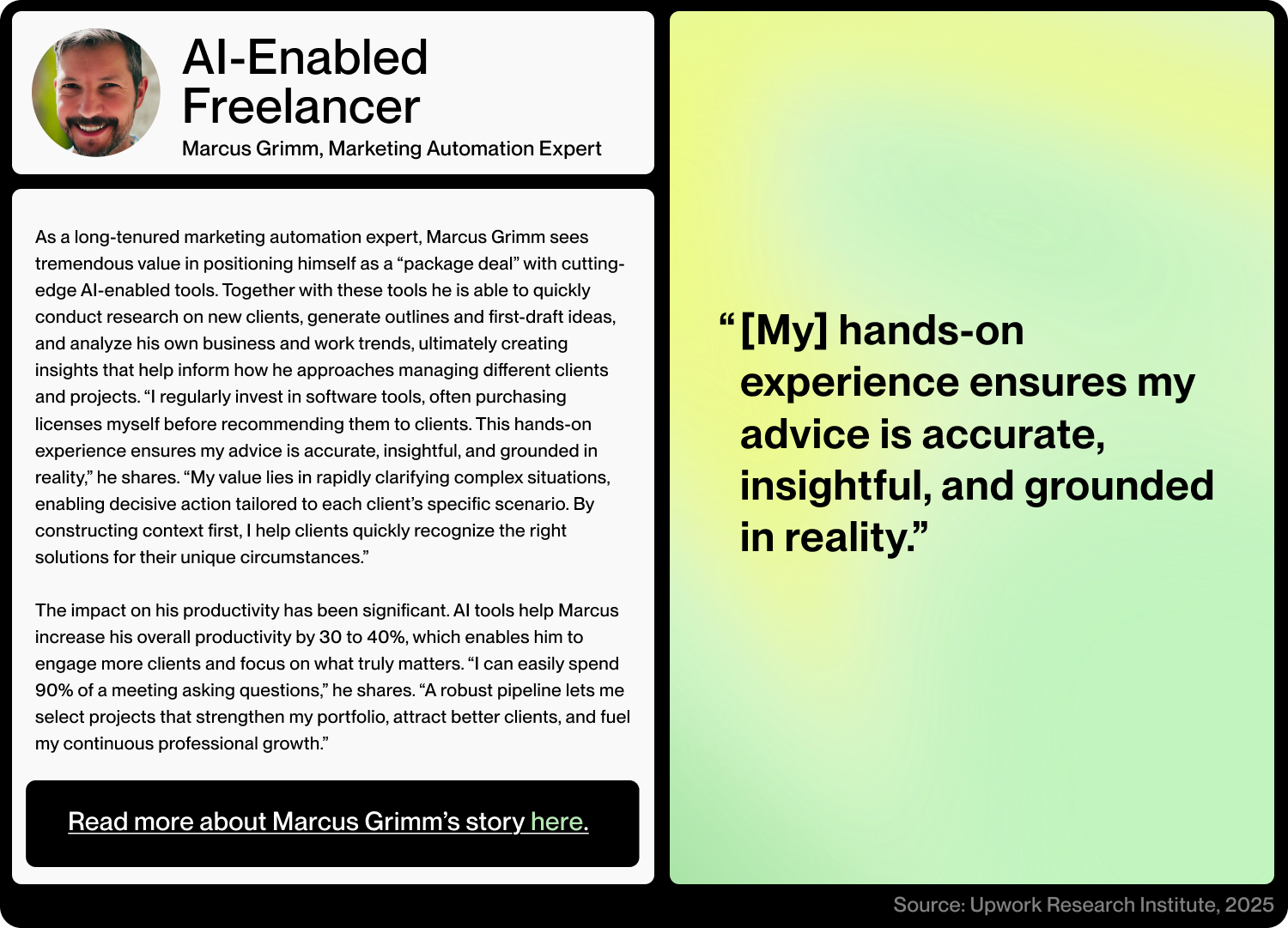 Marcus Grimm, Marketing Automation Expert
