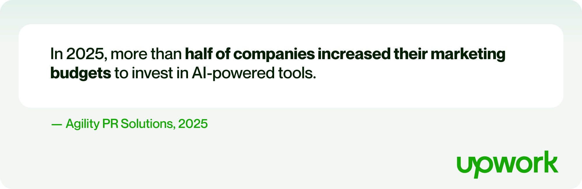 Increased budgets driven by AI investment