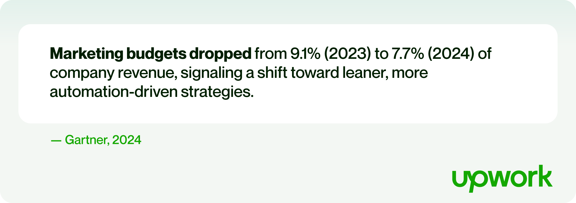 Budget cuts and efficiency gains