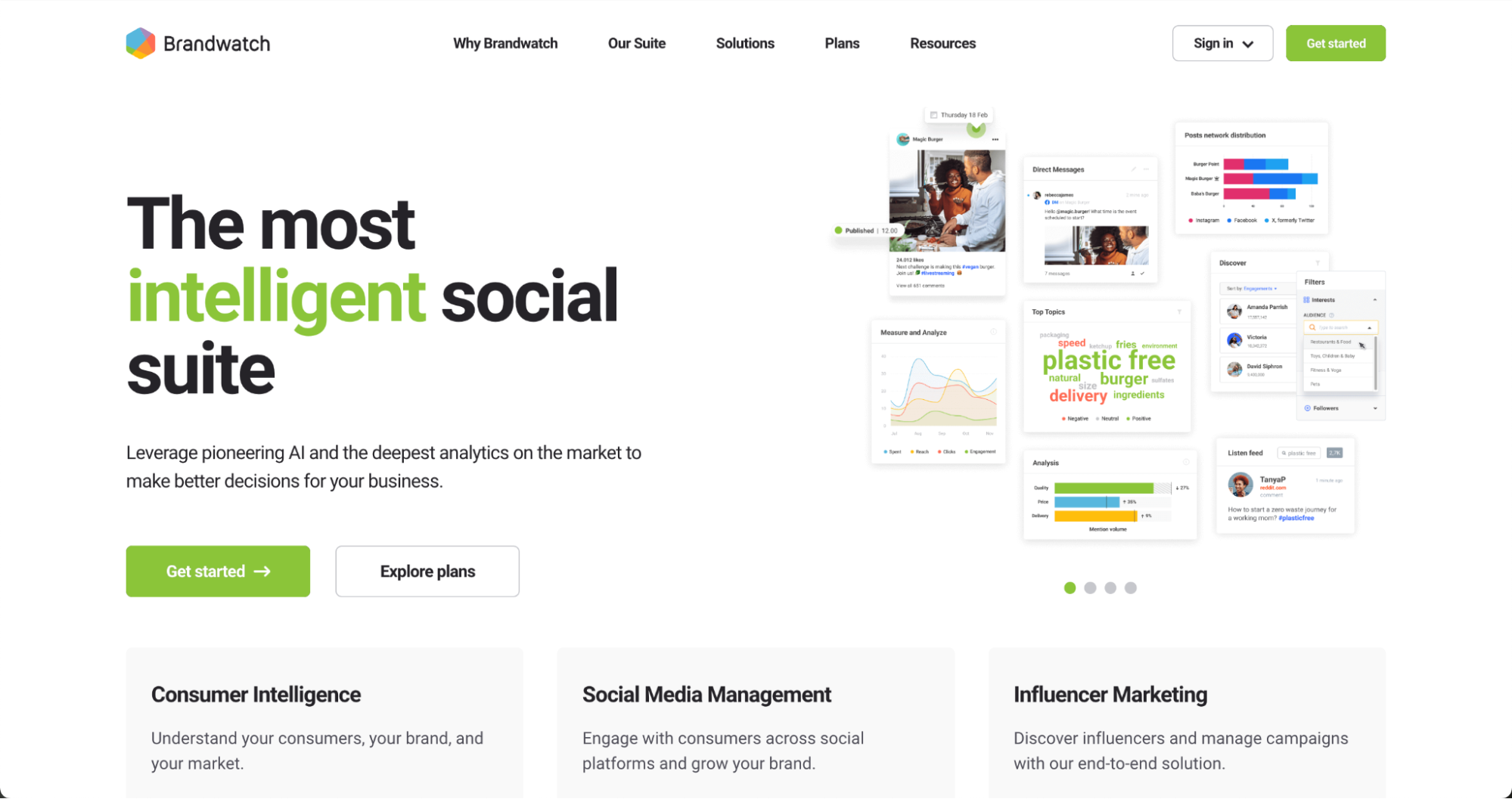Brandwatch