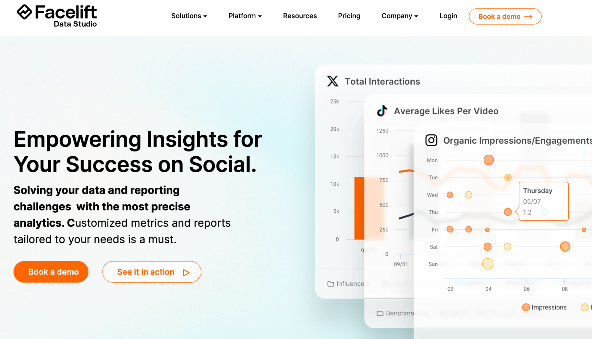 Facelift Data Studio