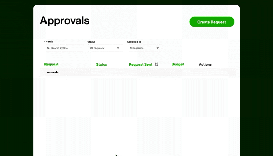 Approvals