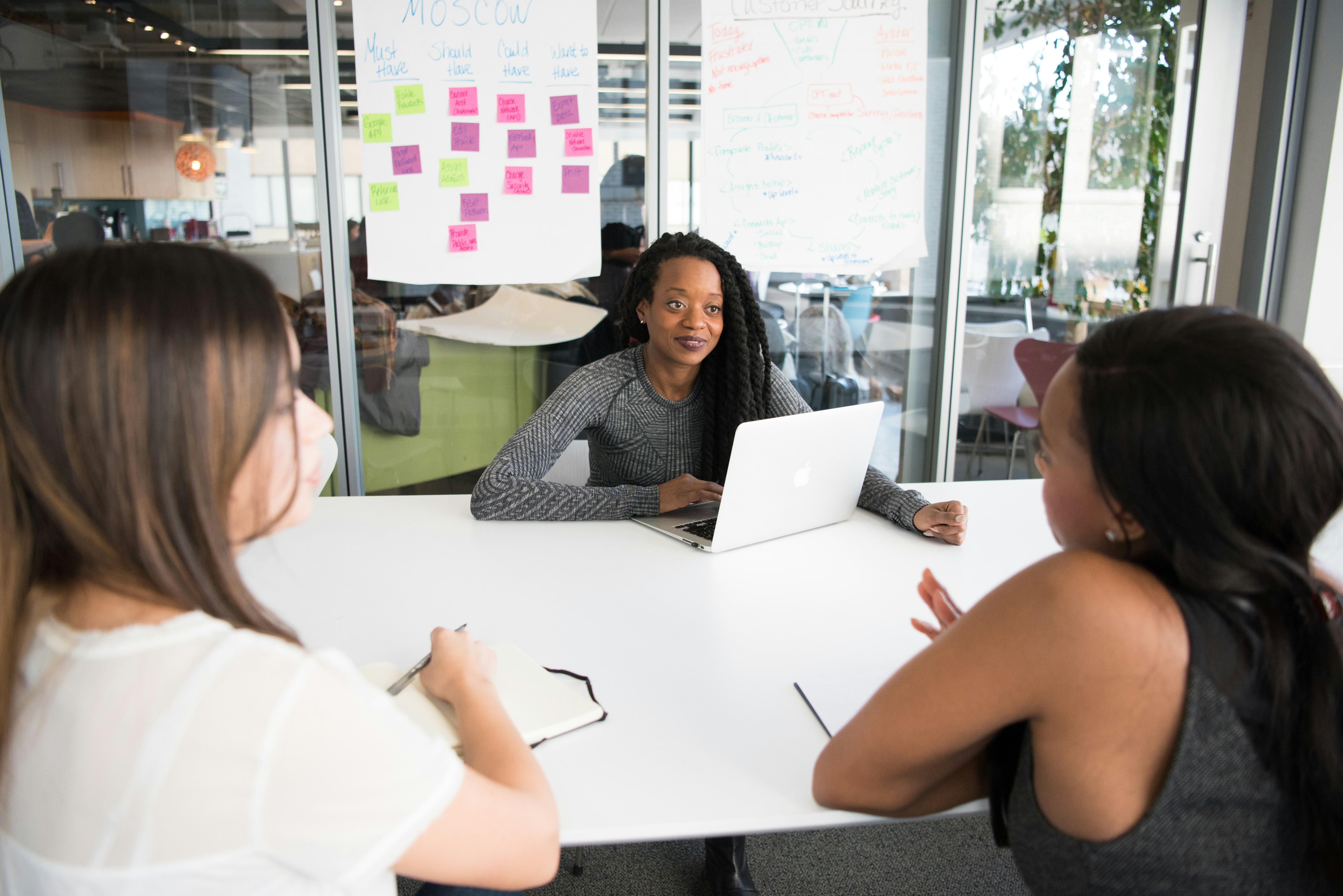 Benefits of Empowered Employees
