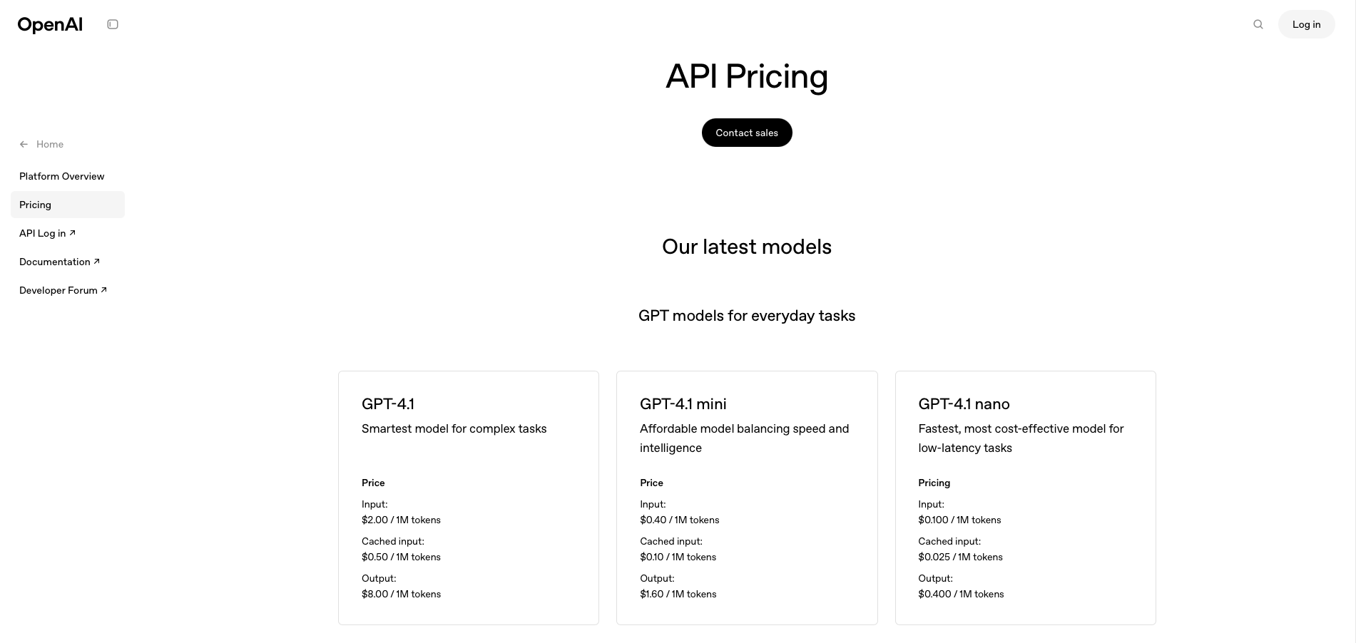 OpenAI API Pricing