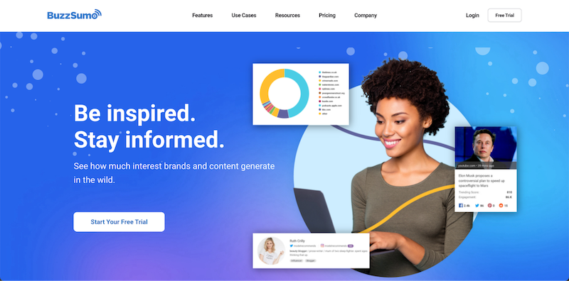 BuzzSumo